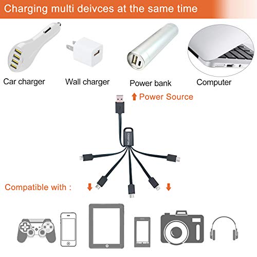 10 In 1 Usb Cable Multi-port Universal Usb Phone Charger Cable