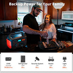 Jackery Portable Power Station Explorer 1000, 1002Wh Solar Generator (Solar Panel Optional) with 3x110V/1000W AC Outlets, Solar Mobile Lithium Battery Pack for Outdoor RV/Van Camping, Emergency